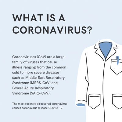 corona virus symptoms day by day